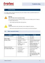 Preview for 83 page of Trotec Speedy 360 fiber Operating Manual