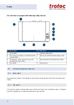 Предварительный просмотр 22 страницы Trotec Speedy 360 Operating Manual