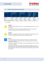 Предварительный просмотр 32 страницы Trotec Speedy 360 Operating Manual