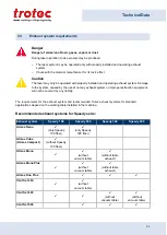 Предварительный просмотр 33 страницы Trotec Speedy 360 Operating Manual