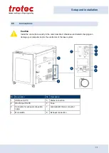 Предварительный просмотр 55 страницы Trotec Speedy 360 Operating Manual