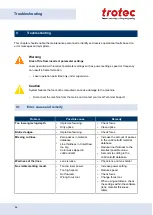 Предварительный просмотр 86 страницы Trotec Speedy 360 Operating Manual