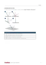 Preview for 23 page of Trotec Speedy 400 Operating Manual