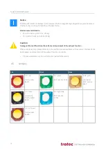 Preview for 38 page of Trotec Speedy 400 Operating Manual