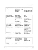 Preview for 81 page of Trotec Speedy C100 Service Manual