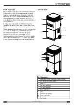 Предварительный просмотр 7 страницы Trotec TAC XT 18 Original Instructions Manual