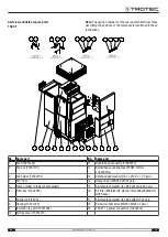 Предварительный просмотр 47 страницы Trotec TAC XT 18 Original Instructions Manual