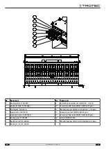 Предварительный просмотр 49 страницы Trotec TAC XT 18 Original Instructions Manual