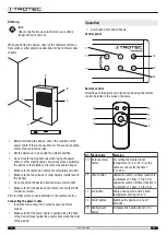 Предварительный просмотр 6 страницы Trotec TCH 1500 E Operating Manual