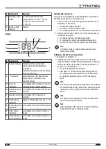 Предварительный просмотр 7 страницы Trotec TCH 1500 E Operating Manual