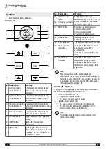 Предварительный просмотр 8 страницы Trotec TCH 2010 E Operating Manual