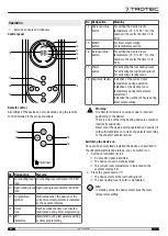 Предварительный просмотр 7 страницы Trotec TCH 2050 E Operating Manual