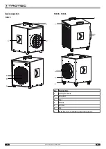 Preview for 6 page of Trotec TDE 25 Original Instructions Manual