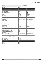 Preview for 11 page of Trotec TDP 370 E Original Instructions Manual