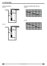 Предварительный просмотр 12 страницы Trotec TDP 370 E Original Instructions Manual