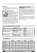 Preview for 3 page of Trotec TDS 120 R Operating Manual