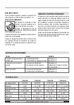 Preview for 7 page of Trotec TDS 120 R Operating Manual