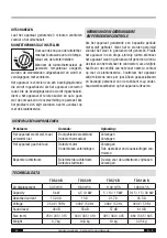 Preview for 9 page of Trotec TDS 120 R Operating Manual