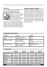 Preview for 13 page of Trotec TDS 120 R Operating Manual