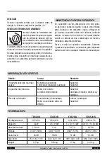 Preview for 15 page of Trotec TDS 120 R Operating Manual