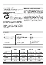 Preview for 17 page of Trotec TDS 120 R Operating Manual