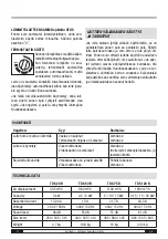 Preview for 19 page of Trotec TDS 120 R Operating Manual