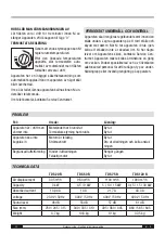 Preview for 23 page of Trotec TDS 120 R Operating Manual