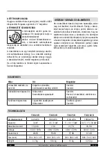 Preview for 31 page of Trotec TDS 120 R Operating Manual