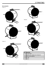 Preview for 5 page of Trotec TDS 20 R Original Instructions Manual