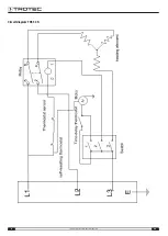 Preview for 14 page of Trotec TDS 20 R Original Instructions Manual