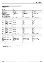 Preview for 13 page of Trotec TEH 200 Operating Manual