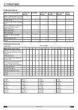 Preview for 12 page of Trotec TES 200 Original Instructions Manual