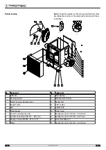 Предварительный просмотр 22 страницы Trotec TES 200 Original Instructions Manual