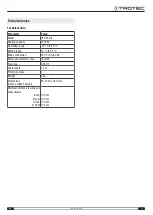 Preview for 11 page of Trotec TFC 220 E Operating Manual