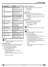 Предварительный просмотр 9 страницы Trotec TFC 25 E Operating Manual