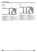 Preview for 12 page of Trotec TFH 20 E Operating Manual