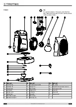 Preview for 14 page of Trotec TFH 20 E Operating Manual