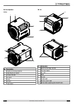 Preview for 5 page of Trotec TFV 20 Operating Manual