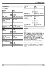 Preview for 11 page of Trotec TFV 20 Operating Manual