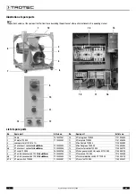 Preview for 10 page of Trotec TFV 900 Operating Manual