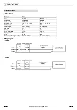 Preview for 6 page of Trotec TIH 500 S Operating Manual