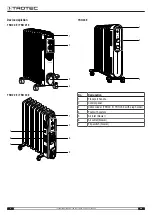 Preview for 6 page of Trotec TRH 20 E Operating Manual