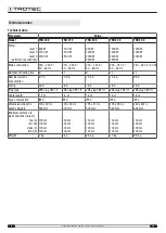 Preview for 14 page of Trotec TRH 20 E Operating Manual