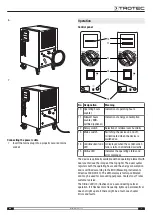 Предварительный просмотр 7 страницы Trotec TTK 125 S Original Instructions Manual