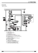 Предварительный просмотр 15 страницы Trotec TTK 125 S Original Instructions Manual