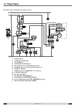 Предварительный просмотр 16 страницы Trotec TTK 125 S Original Instructions Manual