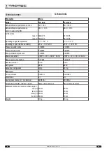 Preview for 18 page of Trotec TTK 127 E Operating Manual