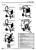 Preview for 5 page of Trotec TTK 165 ECO Original Instructions Manual