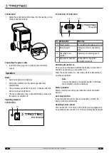 Preview for 10 page of Trotec TTK 165 ECO Original Instructions Manual