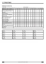 Preview for 16 page of Trotec TTK 165 ECO Original Instructions Manual